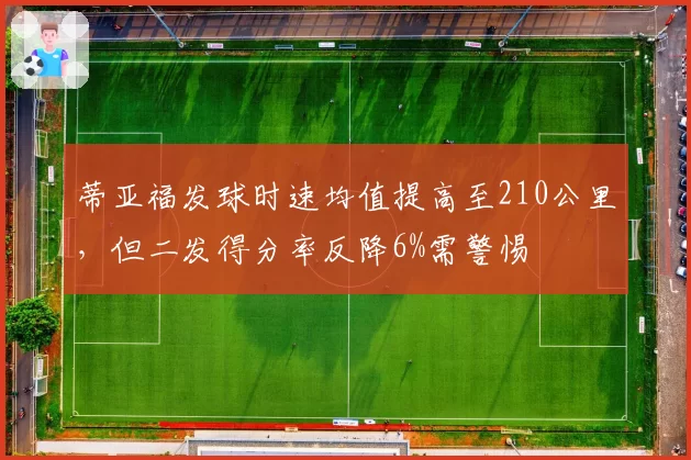 蒂亚福发球时速均值提高至210公里，但二发得分率反降6%需警惕